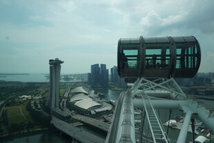 高空缆车俯瞰城市景观