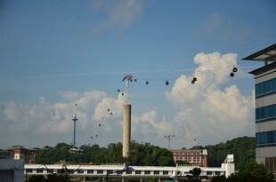 城市上空的缆车景观