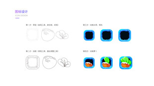 APP 界面展示 多页面展示 