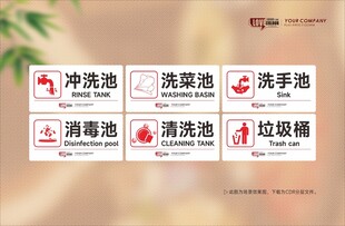 厨房清洗标识牌