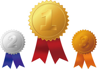 金银铜第一名第二名第三名奖牌