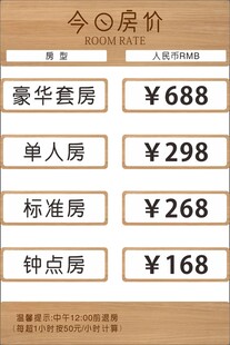 今日房价表