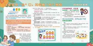 健康教育宣传栏
