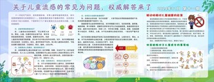 健康教育宣传栏