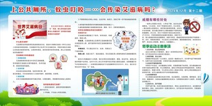 健康教育宣传栏
