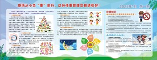 健康教育宣传栏