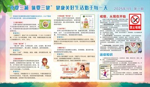 健康教育宣传栏