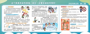 健康教育宣传栏
