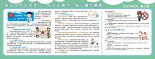 健康教育宣传栏
