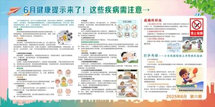 健康教育宣传栏
