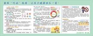 健康教育宣传栏
