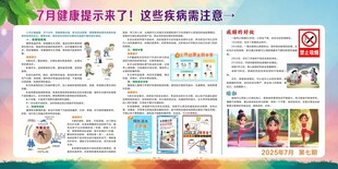 健康教育宣传栏