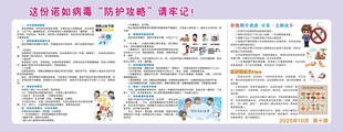 健康教育宣传栏