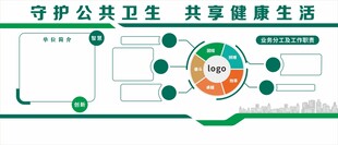 守护公共卫生宣传展板绿色文化墙