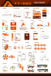 橙色系企业视觉识别系统展示
