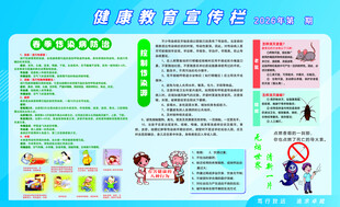 2026健康教育展板