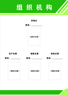 家庭农场组织机构图