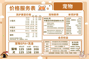 宠物价格趋势表