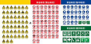 安全标识2026新国标