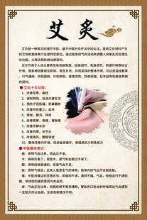 艾灸海报