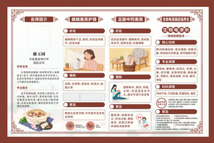 养生指南展板