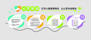 心灵驿站文化墙