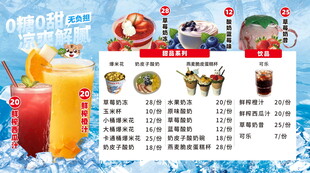 夏日奶茶菜单设计电视菜单灯箱