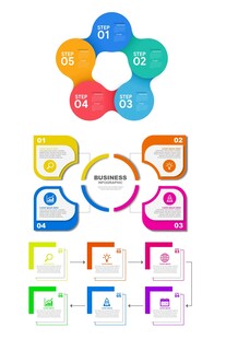 流程分布卡片状态信息图表