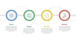 四环节彩色环形信息图表