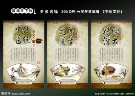 中医学展板
