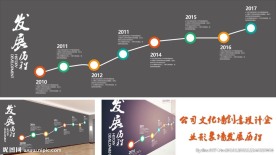 公司文化墙创意设计发展历程
