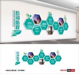 绿色环保文化墙