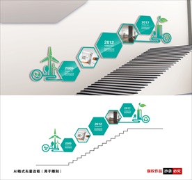 环保楼梯文化墙