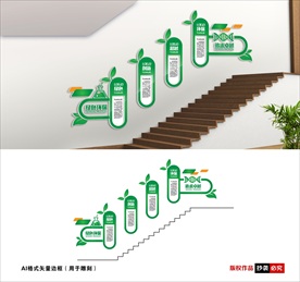 生态楼梯文化墙