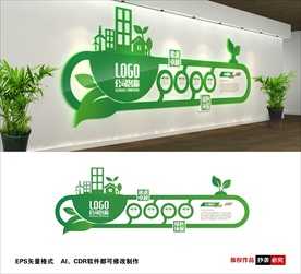 绿色环保文化墙