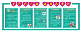 冠心病文化墙