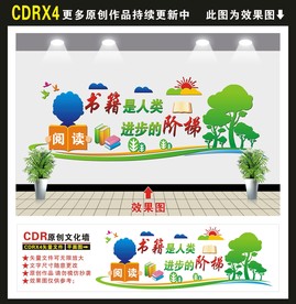 图书室文化墙