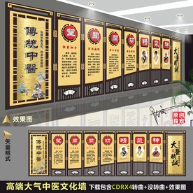 中医文化墙