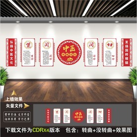 中医文化墙