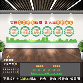 食品安全文化墙