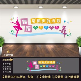 舞蹈展板