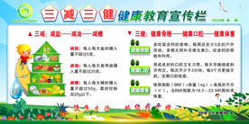 三减三健  健康教育宣传栏