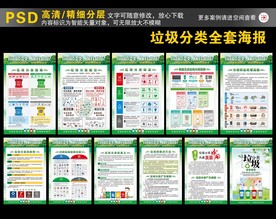 垃圾分类宣传栏
