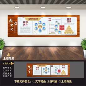 校园文化 校园文化墙