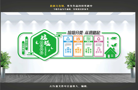 垃圾分类文化墙