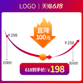 618促销价格曲线主图模板