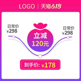 618聚划算价格曲线图主图模板