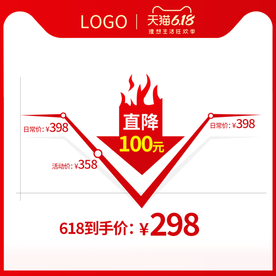 618年中大促价格曲线图模板
