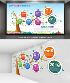 校园文化走廊展板