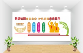 学校食品安全图片